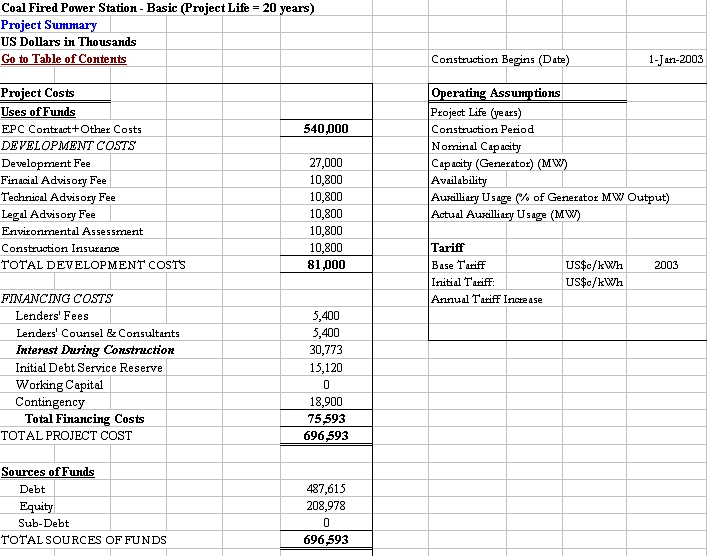 summary-sheet-power-image